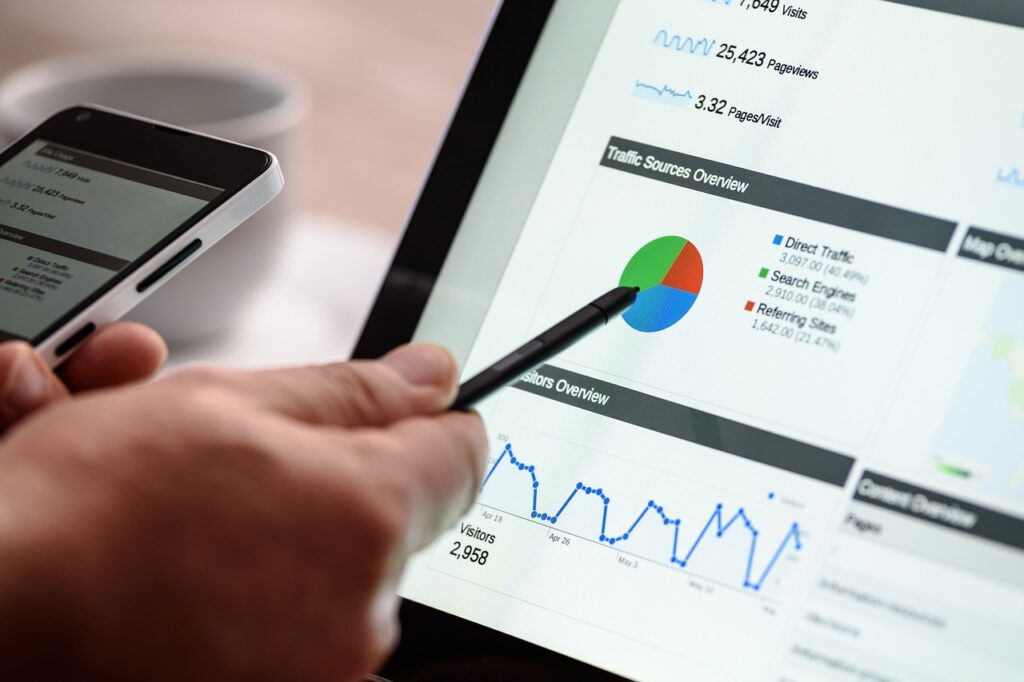 crm crm